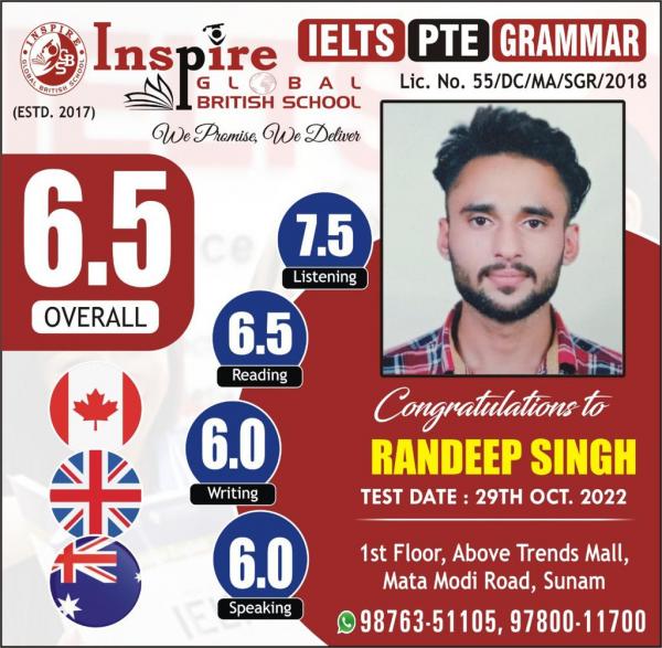 Randeep Singh